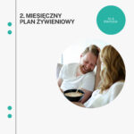 2miesięczny plan żywieniowy dla dwojga