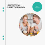 miesięczny plan żywieniowy dla dwojga