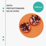 dieta in vitro